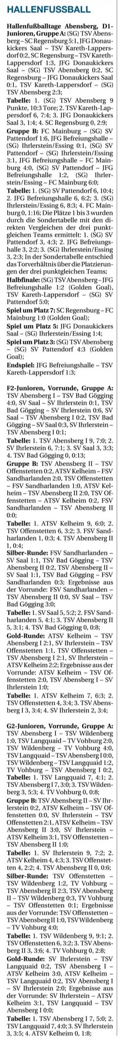 MZ-Artikel 20230203 Ergebnisse D1, F2, G2.jpg